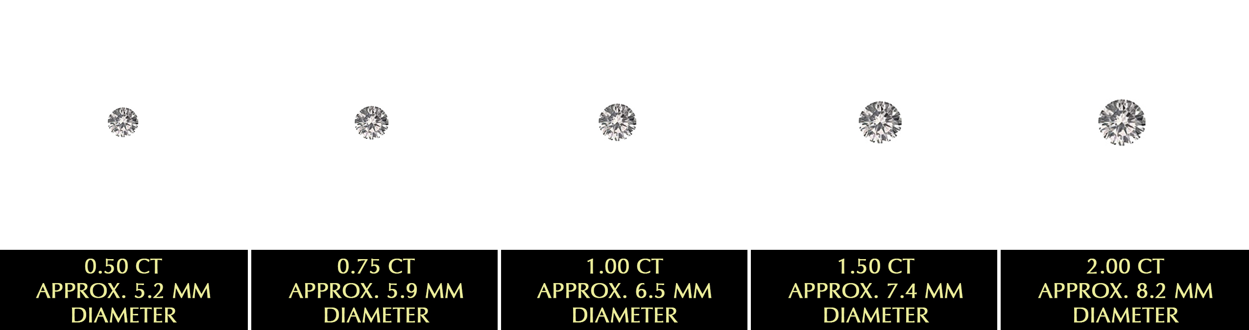 Carat_Size_-_diamonds